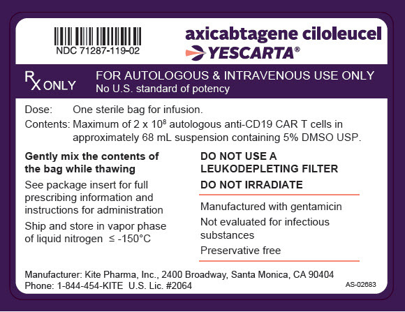 Axicabtagene Ciloleucel manufacturers & suppliers