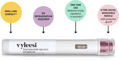 Bremelanotide Sq Injection manufacturers & suppliers