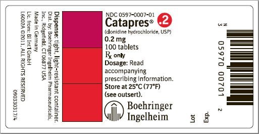 Clonidine tablets manufacturers & suppliers
