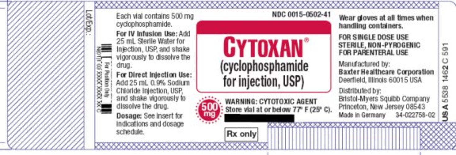 Cyclophosphamide manufacturers & suppliers