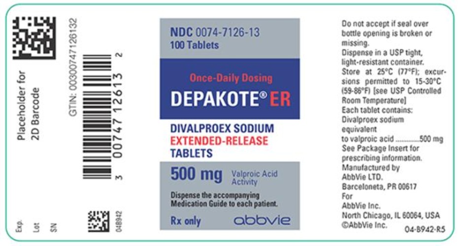 Divalproex manufacturers & suppliers