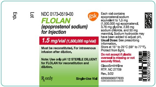 Epoprostenol injection manufacturers & suppliers