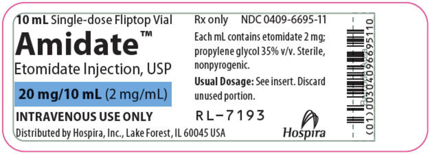 Etomidate manufacturers & suppliers