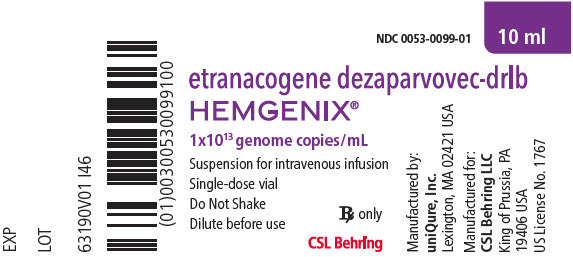 Etranacogene dezaparvovec. manufacturers & suppliers