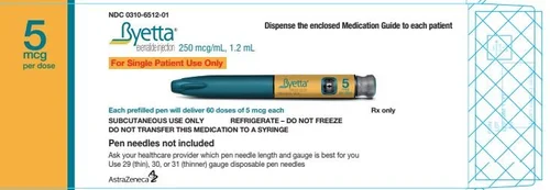 Exenatide injection (prefilled syringe) manufacturers & suppliers