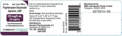 Fluphenazine IM Injection manufacturers & suppliers