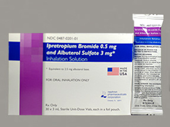 Ipratropium + Salbutamol Respules manufacturers & suppliers