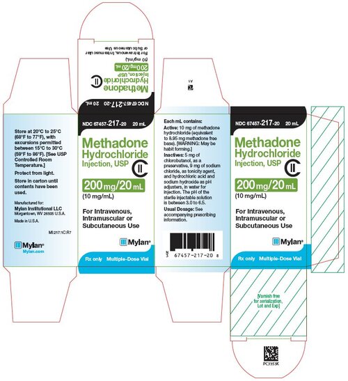 Methadone injectable manufacturers & suppliers
