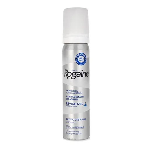 Minoxidil Topical Solution manufacturers & suppliers