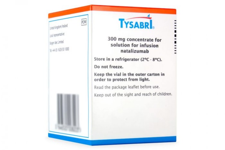 Natalizumab injection manufacturers & suppliers