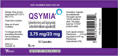 Phentermine/Topiramate Extended-Release Capsules manufacturers & suppliers