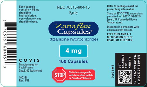 Tizanidine tablets/capsules manufacturers & suppliers