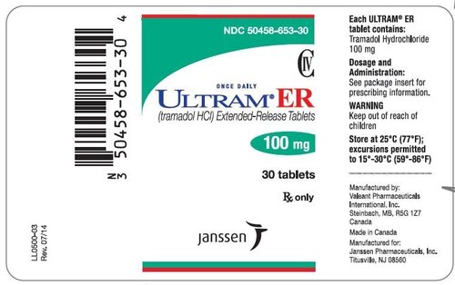 Tramadol Hydrochloride Extended-Release Tablets manufacturers & suppliers