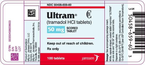 Tramadol Hydrochloride tablets manufacturers & suppliers