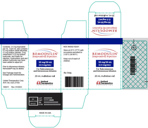 Treprostinil IV or SC manufacturers & suppliers