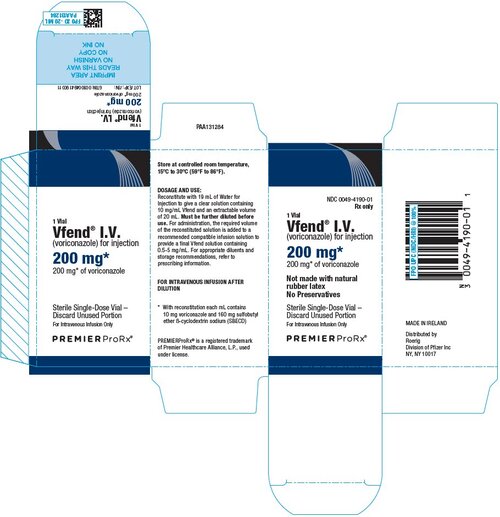 Voriconazole Intravenous (IV) Solution manufacturers & suppliers